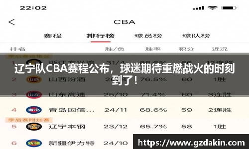 辽宁队CBA赛程公布，球迷期待重燃战火的时刻到了！