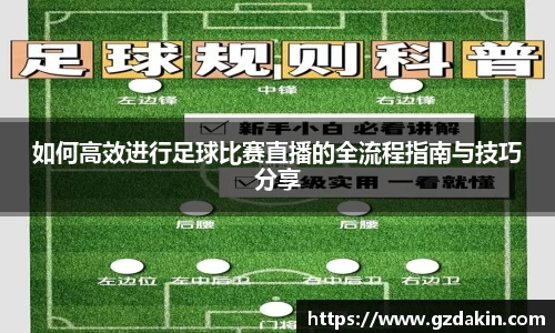 如何高效进行足球比赛直播的全流程指南与技巧分享